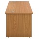 Olton 600mm Deep Panel End Straight Office Desk